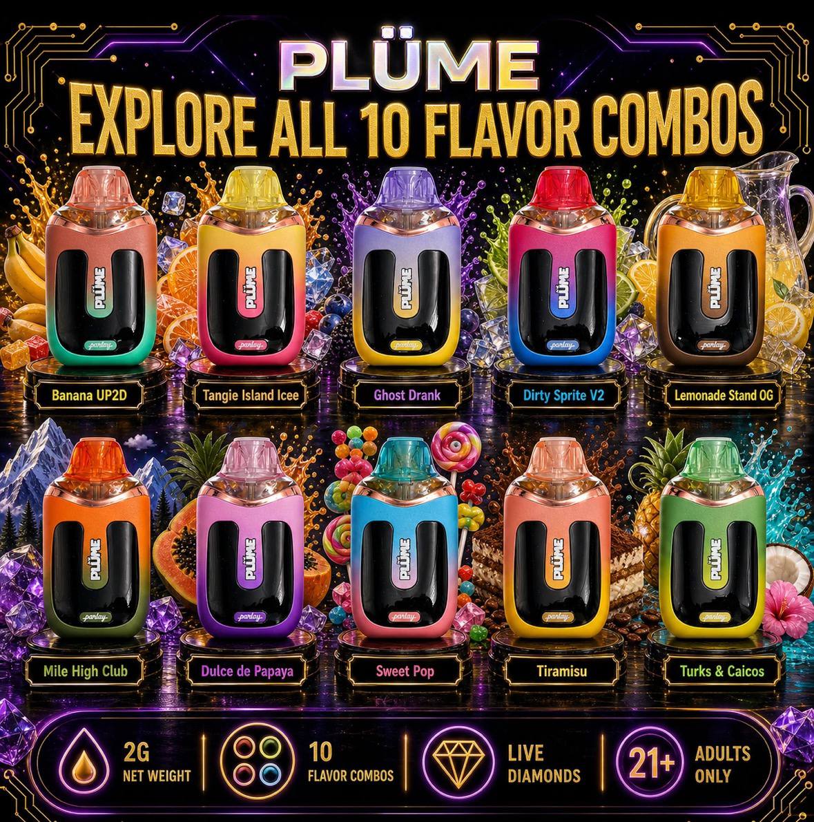 Plume 2G